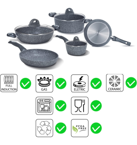 Batteria di Pentole 8 pezzi Antiaderenti ad Induzione Madame Petravera 3.0