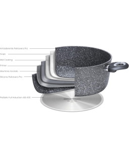 Batteria di Pentole 8 pezzi Antiaderenti ad Induzione Madame Petravera 3.0